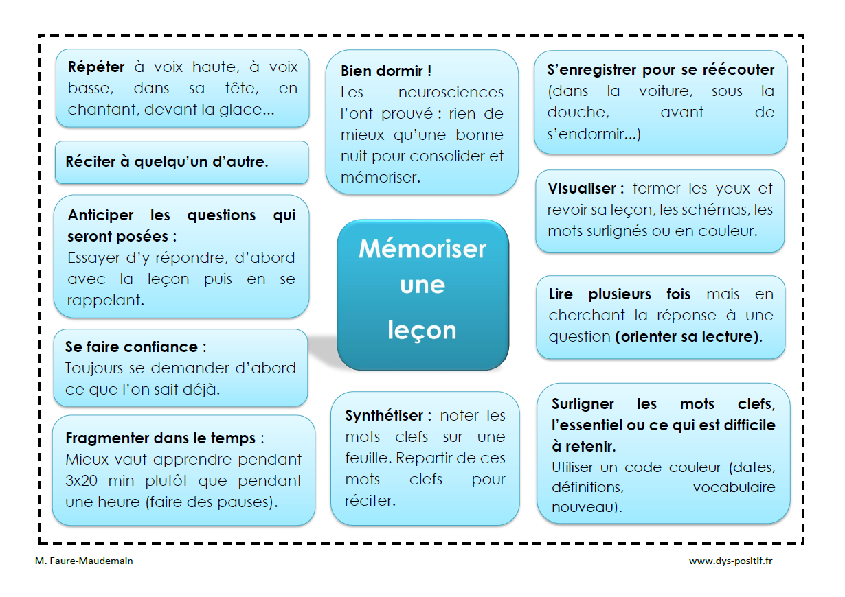 Trouble d'écriture : mieux comprendre la dysgraphie ! - DYS-POSITIF