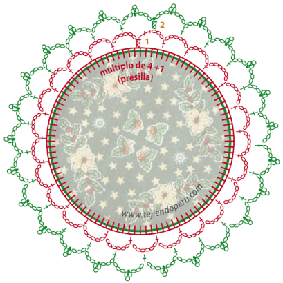 individual y posavasos navidad crochet