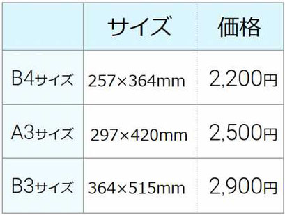 似顔絵　料金表