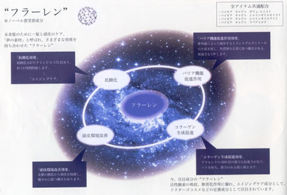 ワンクリックで拡大します