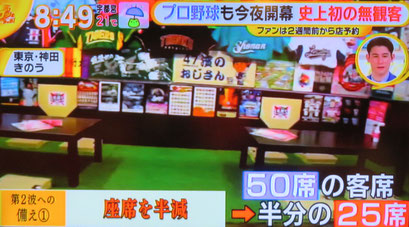ベースボール居酒屋リリーズ神田スタジアム ベースボール居酒屋リリーズ神田スタジアム ベースボール居酒屋リリーズ神田スタジアム ベースボール居酒屋リリーズ神田スタジアム