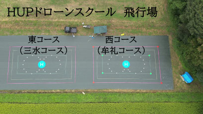 HUP飛行場全景