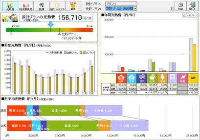 千葉県　千葉市　一級建築士　一級建築士事務所　建築家　新潟　高断熱　HEAT20G1　HEAT20G2　耐震等級　許容応力度設計　燃費計算　内部結露対策　壁内結露対策