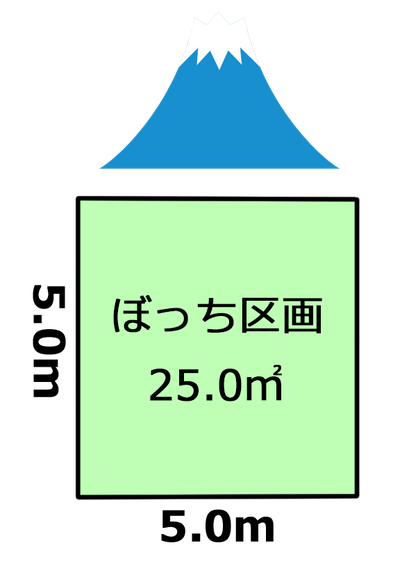 ぼっち区画　区画図