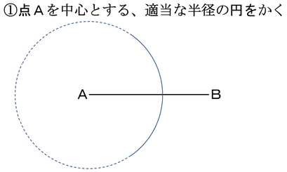 中学数学 基本的な作図 要点 教科の学習