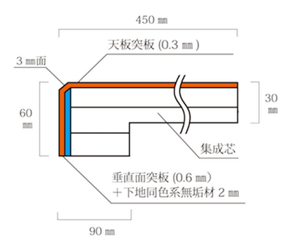 材木屋オンラインショップ　玄関框　式台の断面図