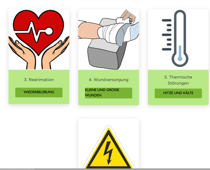 EH Online Kurs - die Themen