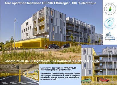 ATLANTIQUE HABITATIONS - IDEFIA - URBANMAKERS