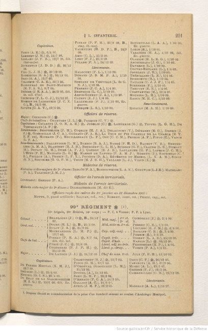 1910-1