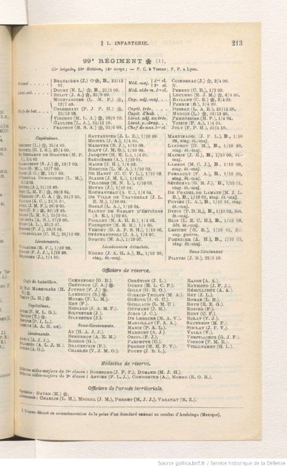 1911