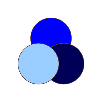 blau