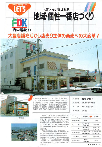 日立ファミリー1987