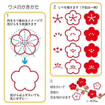 梅の描き方