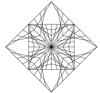 Inviluppi Benvenuti Su Ex Primere
