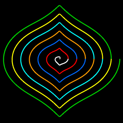 Spirale m=4, q=1, n2=1, n3=2