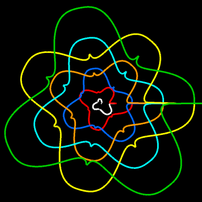 Spirale m=7, q=1, n2=0.1, n3=3