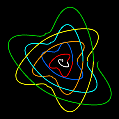 Spirale m=3, q=1, n2=1, n3=17