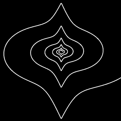 Logarithmische Spirale b=0.1, m=4, q=0.5, n1=1, n2=2