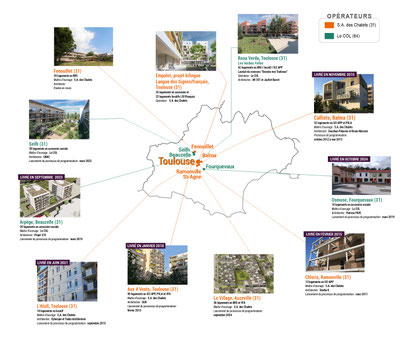 Projets à Toulouse et autour