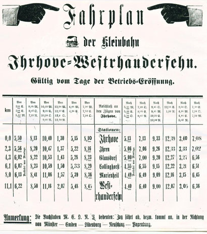 Der erste Fahrplan