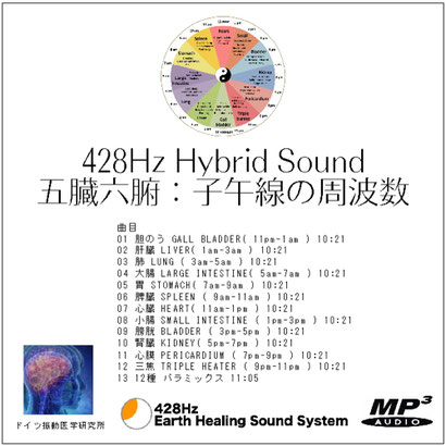 五臓六腑：子午線の周波数