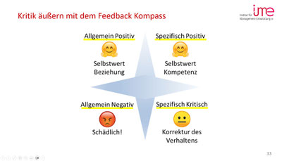 Kritik äußeren mit dem Feedback Kompass