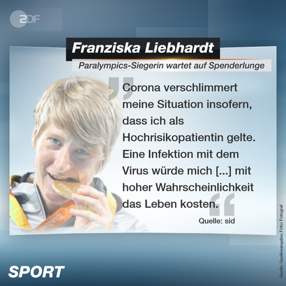 Quelle: ZDF Sport, www.facebook.com/ZDFsport/