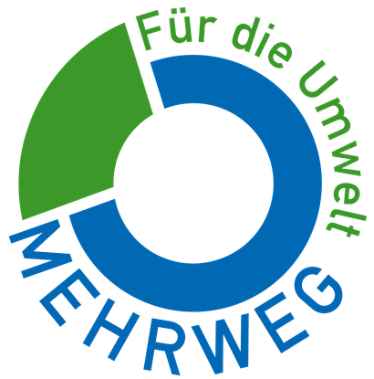 wie plastik vermeiden?