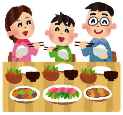 ぐんぐん育ち盛り 3歳 6歳未満 幼児食後期 の子供の食事のポイント もぐもぐごっくんサイト ぐんぐん育ち盛り 3歳 6歳未満 幼児食後期 の子供の食事のポイント もぐもぐごっくんサイト