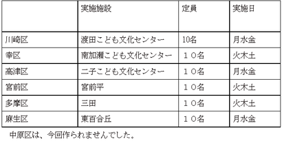 こども文化センター
