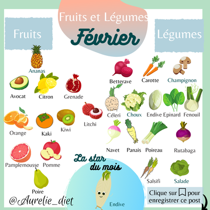 calendrier fruits légumes saison diététicienne nutritionniste mulhouse en ligne distance