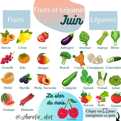 calendrier fruits et légumes saison diététicienne nutritionniste mulhouse