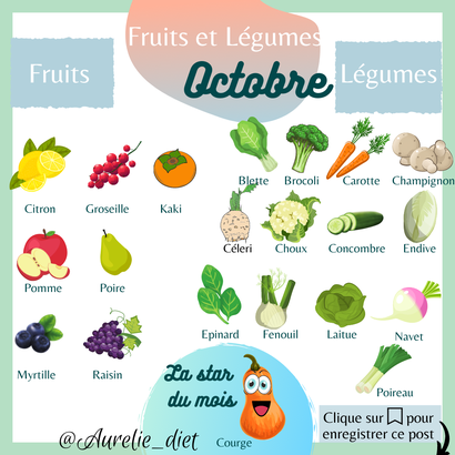 calendrier fruits légumes saison diététicienne nutritionniste mulhouse en ligne distance