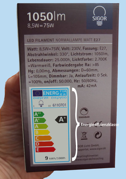 Erklärung LED-Leuchtmittel Energieeffiizenzklasse