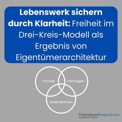 Lebenswerk sichern durch Klarheit