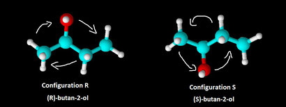 Configuration R et S d'une molécule, le butan-2-ol