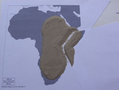 Modèle rift africain papier sable activités pratiques en SVT collège