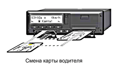 смена карты водителя