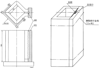 図 8 Düren 方式(左)と改良方式(右)の鋳型