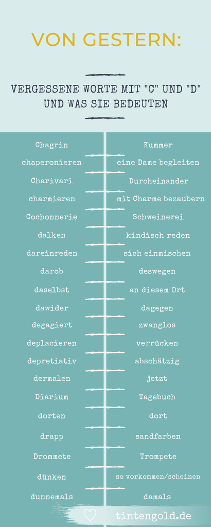 vergessene Wörter mit C und D