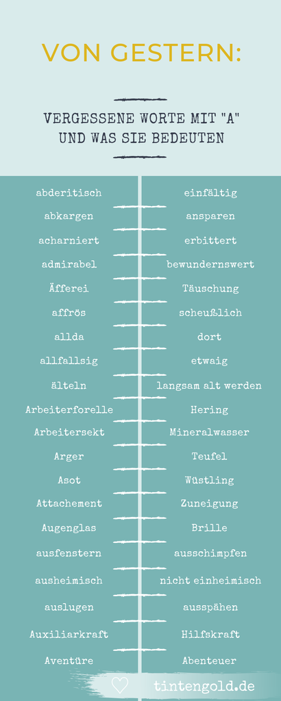 Infografik: vergessene Wörter mit A