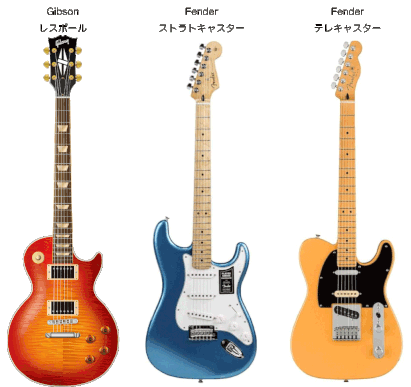 Gibsonレスポール、Fenderストラトキャスター、Fenderテレキャスター