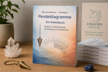 Arbeitsbuch „Pendeldiagramme“ von Raimund Kellmann und Iris Witzani mit Pendelskalen zur Wahrnehmung, Einordnung und Orientierung.