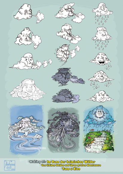Kira Seier - Character Design Wolken