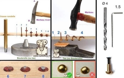 TUTO : COMMENT FABRIQUER UNE MALLE ? Gratuitement en laiton de luxe