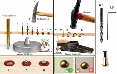 TUTO : COMMENT FABRIQUER UNE MALLE ? Gratuitement en laiton de luxe