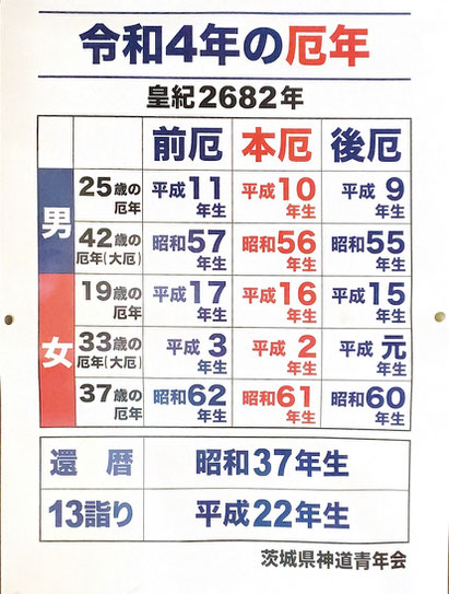 前厄 本厄 后厄 前厄 本厄 后厄