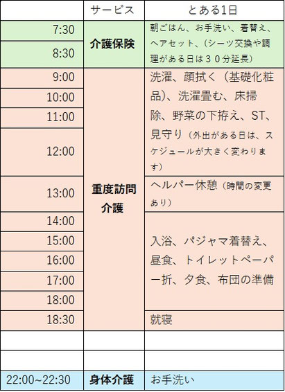 スケジュール