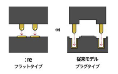 水中ライト RGBlue - むらい商店 水中ライト RGBlue - むらい商店