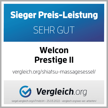 Sieger Preis-Leistung "sehr gut" 